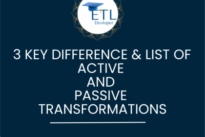 Active and Passive Transformations