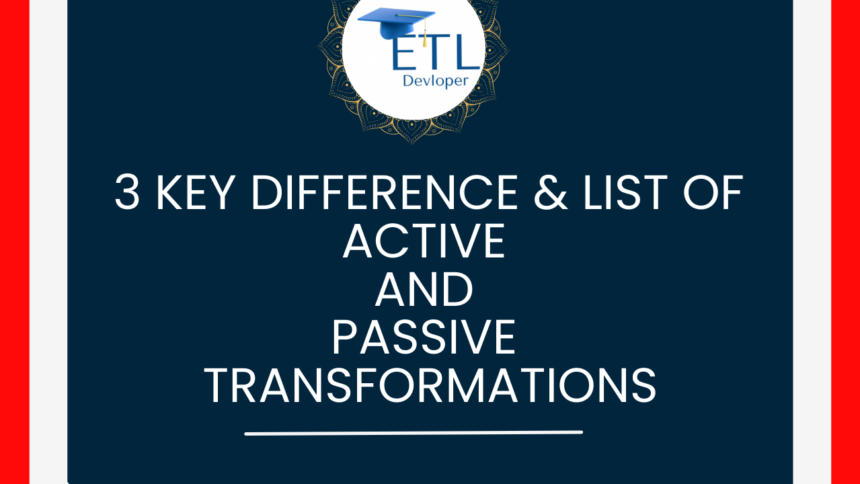 Active and Passive Transformations